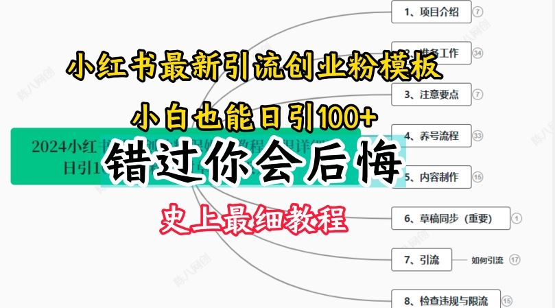 2024小红书引流创业粉史上最细教程，手把手教你引流【揭秘】-众合网