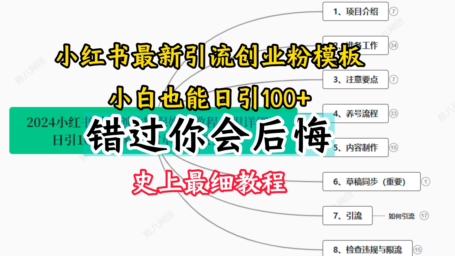 2024小红书引流创业粉，史上最细教程，手把手教你引流-众合网