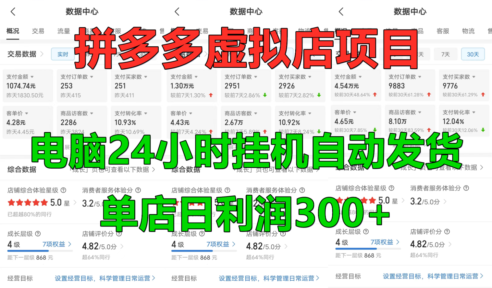 拼多多虚拟店铺项目，电脑挂机自动发货，单店日利润300+-众合网